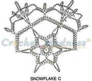 Novogodisnji Snowflake Snowflake C Schema